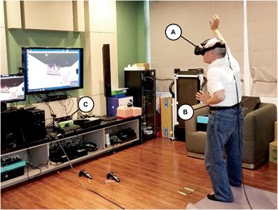 Exercising With Embodied Young Avatars: How Young vs. Older Avatars in Virtual Reality Affect Perceived Exertion and Physical Activity Among Male and Female Elderly Individuals